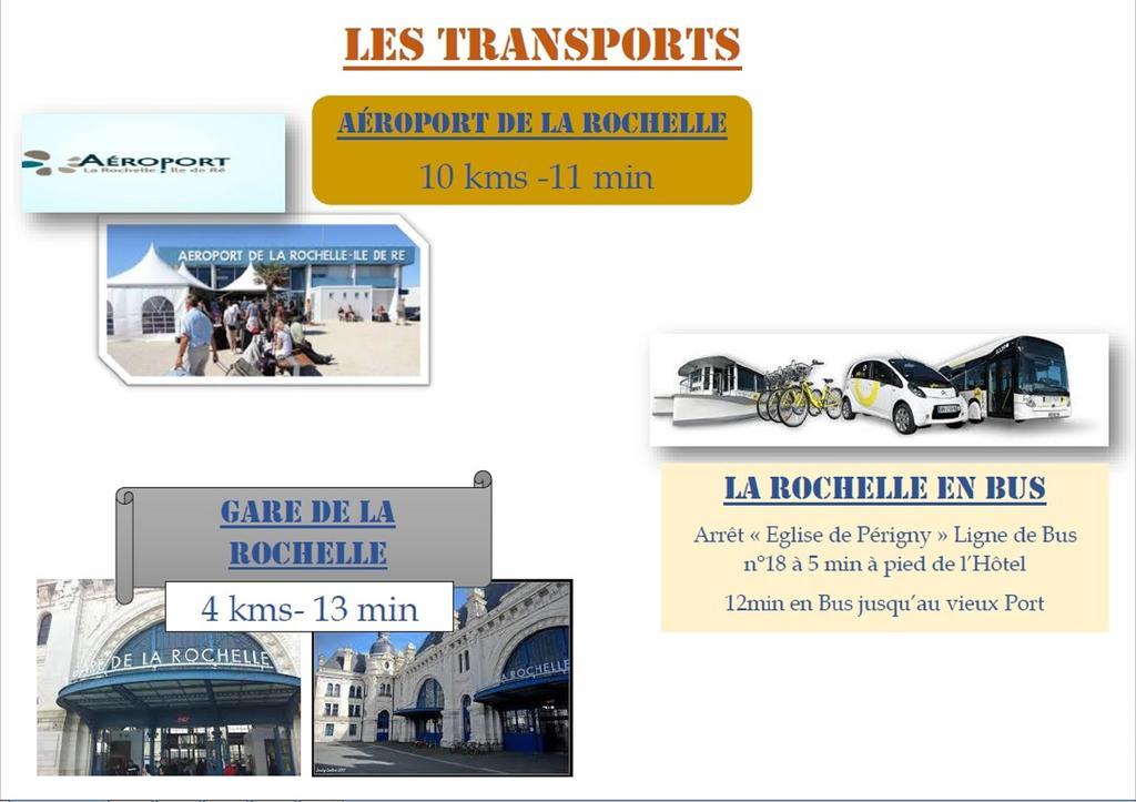 Brit Hotel La Rochelle Perigny Kültér fotó
