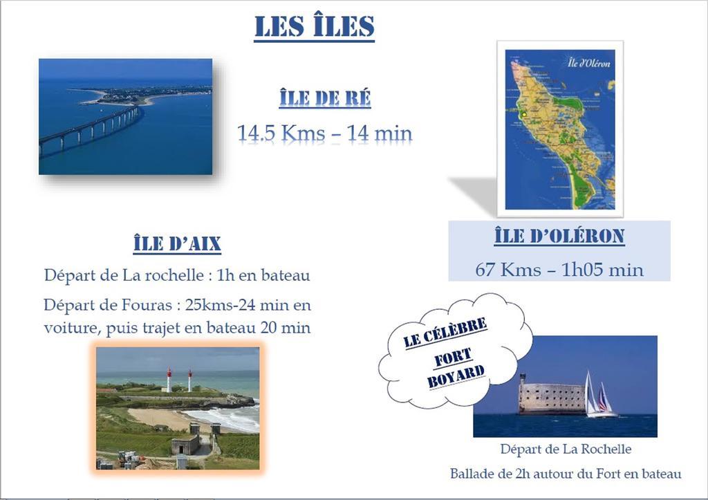 Brit Hotel La Rochelle Perigny Kültér fotó