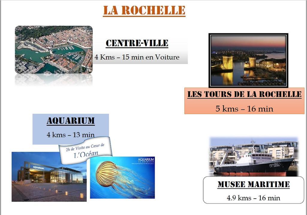 Brit Hotel La Rochelle Perigny Kültér fotó
